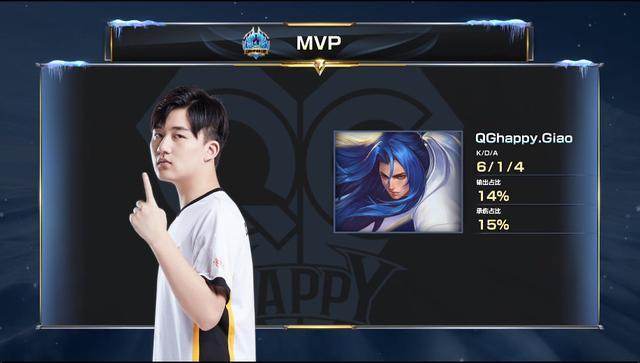 控制风险 控制风险