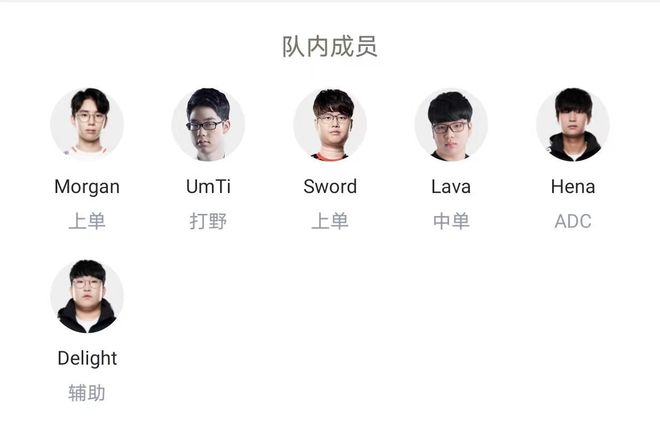 青训系统
